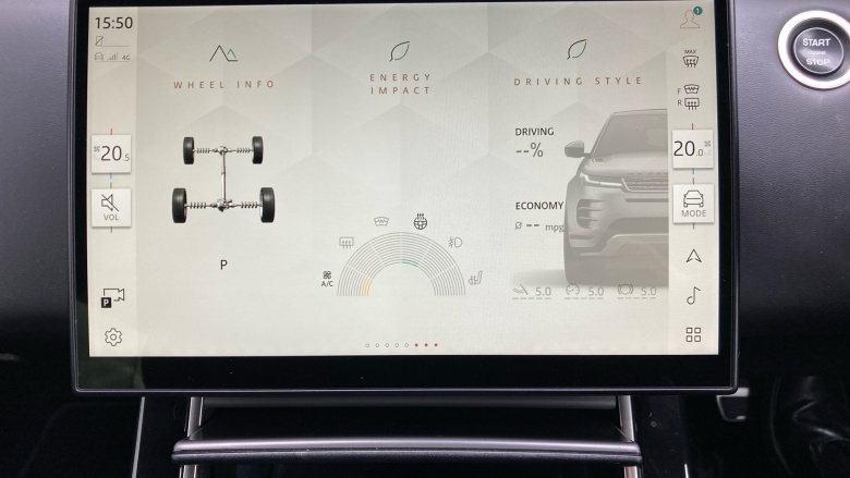 Land Rover Range Rover Evoque 2.0 P250 Dynamic HSE 5dr Auto Petrol Hatchback